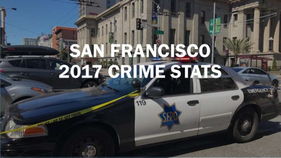 00f7c 920x920 Real estate agent held up at gunpoint during SF open house
