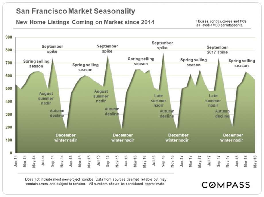 09567 920x920 In the Bay Areas least expensive county, a median price home costs ...