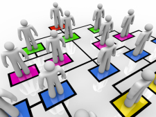 30844 shutterstock 57727150 org chart management changes Tech company founders leave management roles at Mason McDuffie