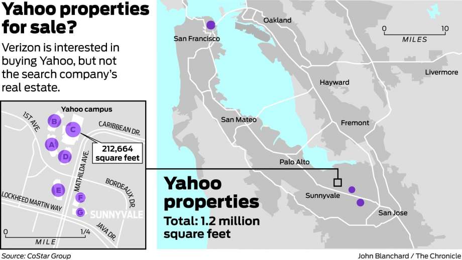 31920 920x1240 Yahoo explores sale of Sunnyvale real estate