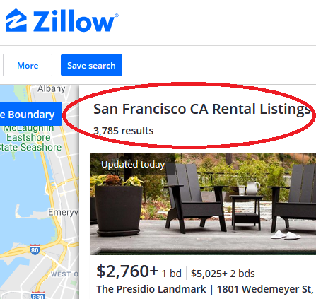 81375 US san francisco housing zillow listings for rent 2020 10 07 Condo Boom Turns to Historic Condo Glut in San Francisco