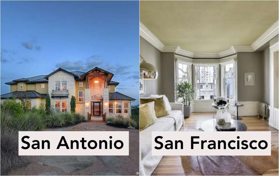 What you can buy for $860,000 in 7 cities including San Francisco, New Orleans and Boise 870dc 920x920 What you can buy for $860,000 in 7 cities including San Francisco, New Orleans and Boise