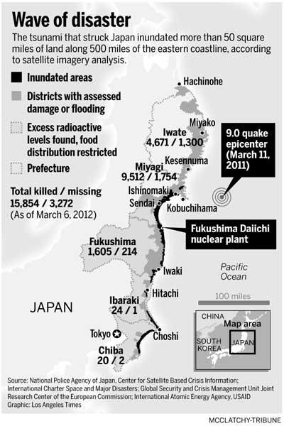 abb86 20120310 082643 tsunami 400 A year after tsunami, Bay Area Japanese Americans visit still struggling region