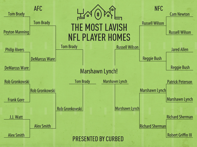 b138d Curbed MostLavishNFLHomes winner thumb Marshawn Lynchs Bay Area Mansion Is the Most Lavish NFL Player House