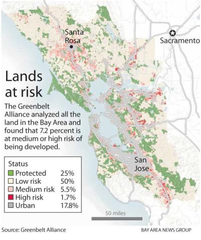  Bay Area open space: 75 percent is being protected, but 300000 acres are still ...